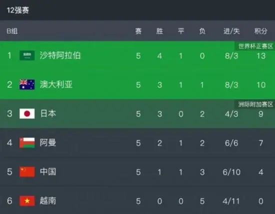 在线激情福利